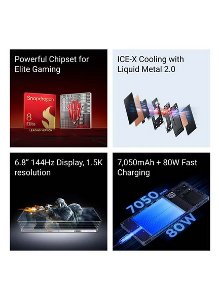 Redmagic 10s Pro Dual SIM Moonlight 16GB RAM 512GB 5G - International Version