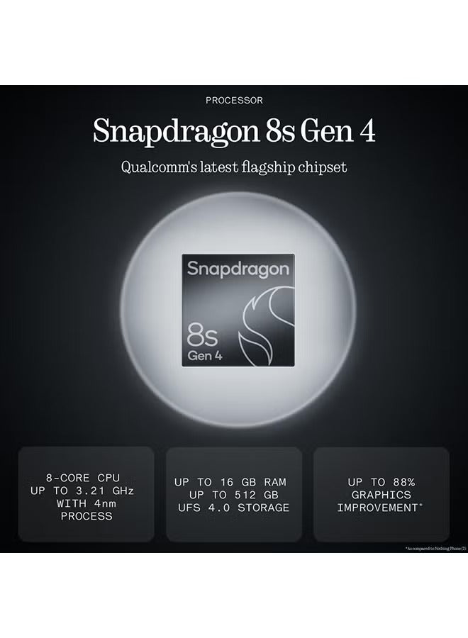 Nothing Phone 3 Dual SIM 5G Black 16GB RAM 512GB With Free Gifts - Middle East Version